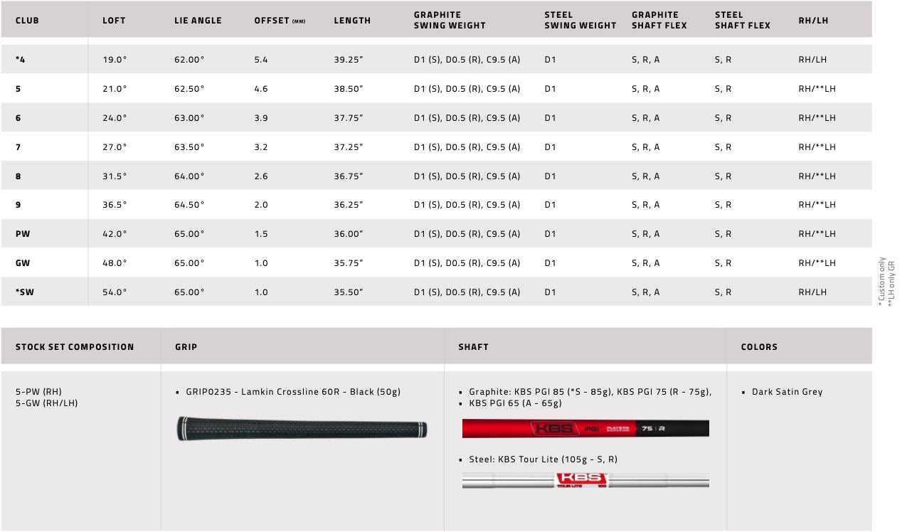 Cobra série de fers DS-ADAPT