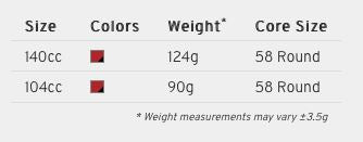 GolfPride Tour SNSR Contour