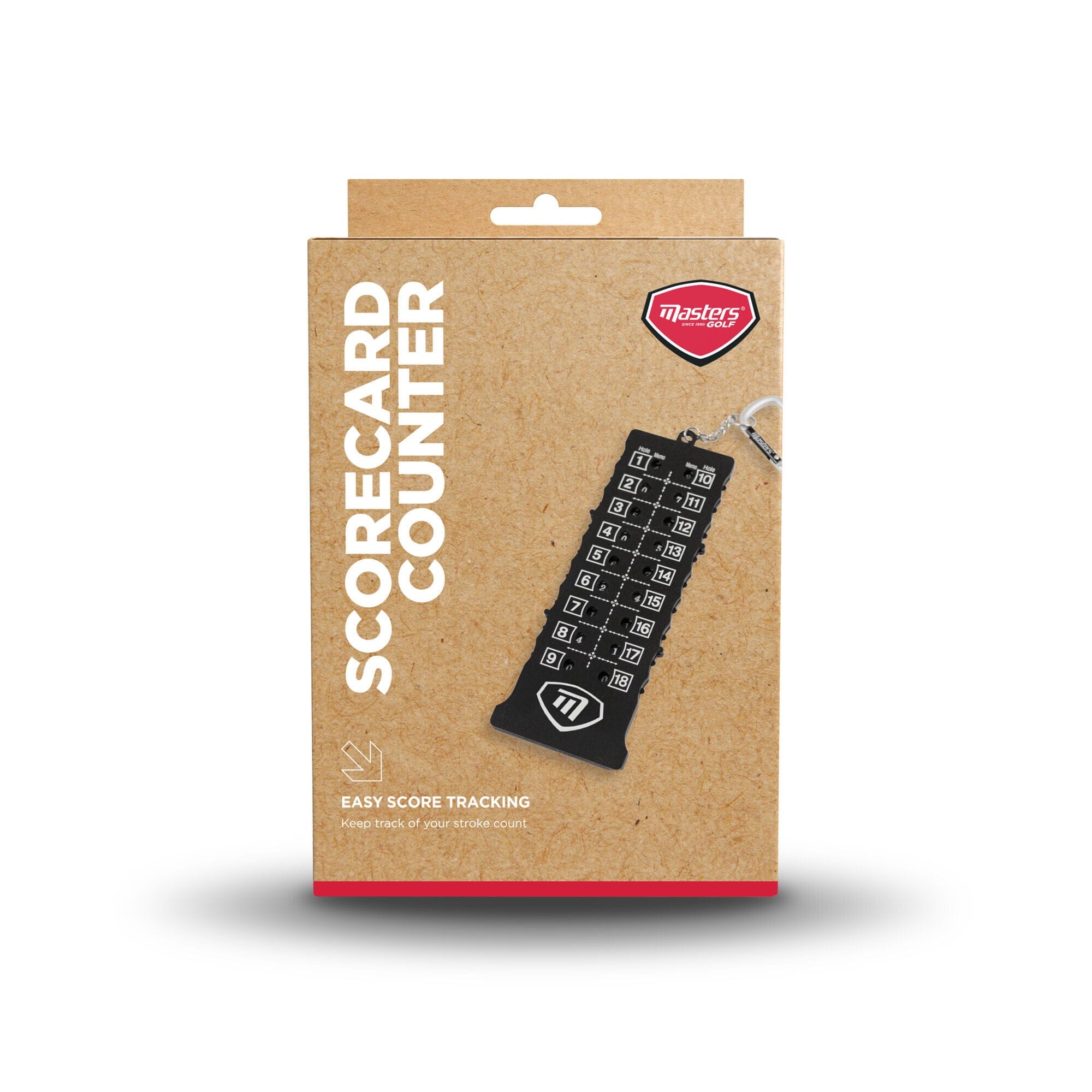 Masters Compteur Carte de Score