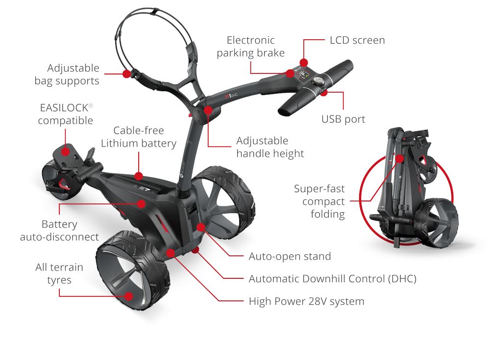 MotoCaddy Chariot Electrique New M1 DHC Lithium 2024