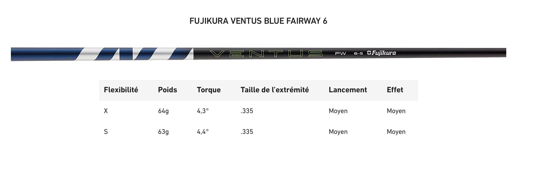 TaylorMade Bois de Parcours QI35