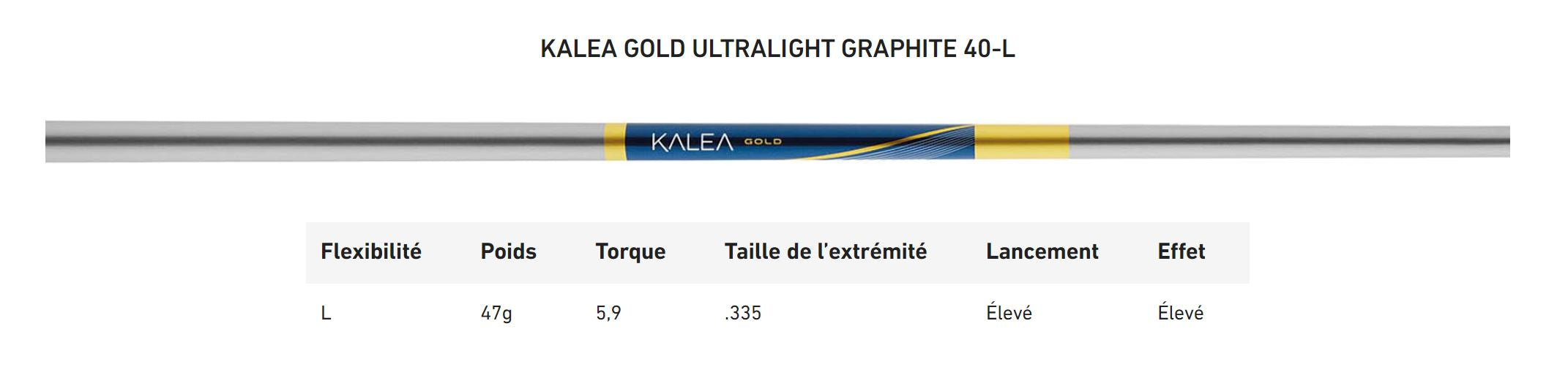 TaylorMade hybride Kalea Gold