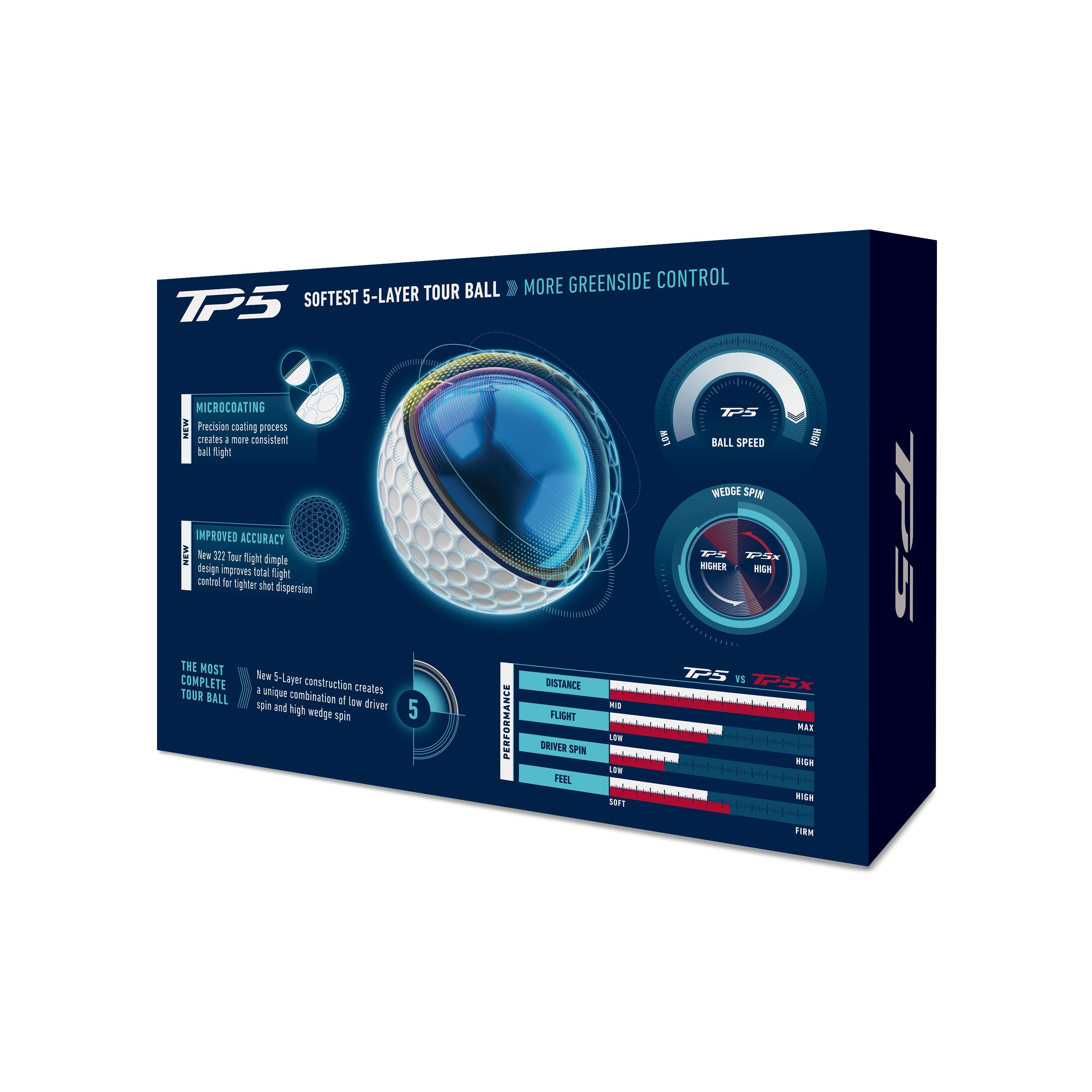 TAYLORMADE NEW BALLES TP5 2026 (boite de 12)