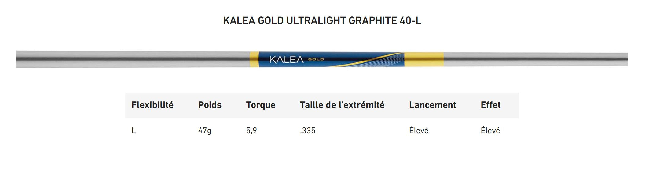 TaylorMade Putter Kalea Gold pour femme