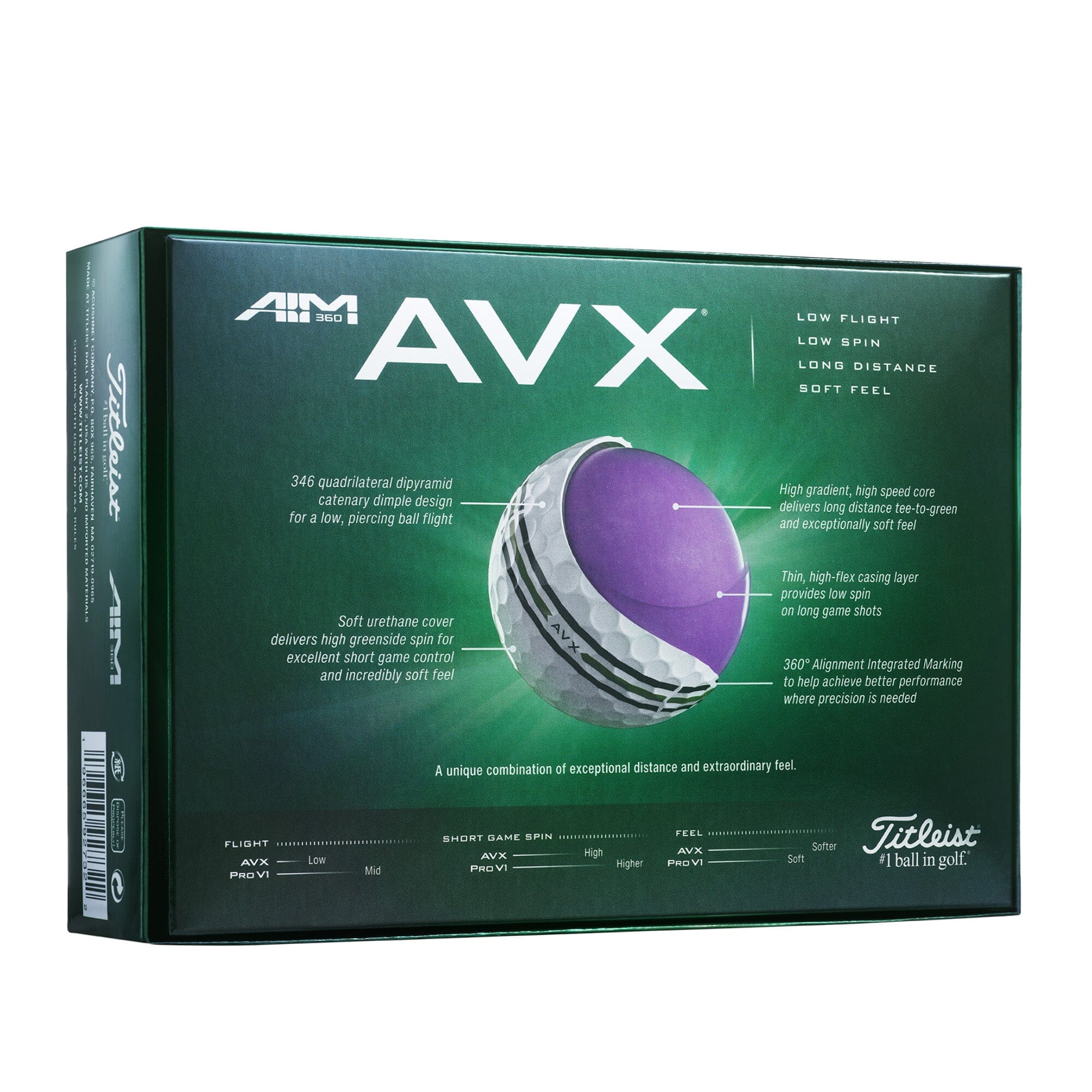 Titleist Balles AVX A.I.M. 360 (boite de 12)