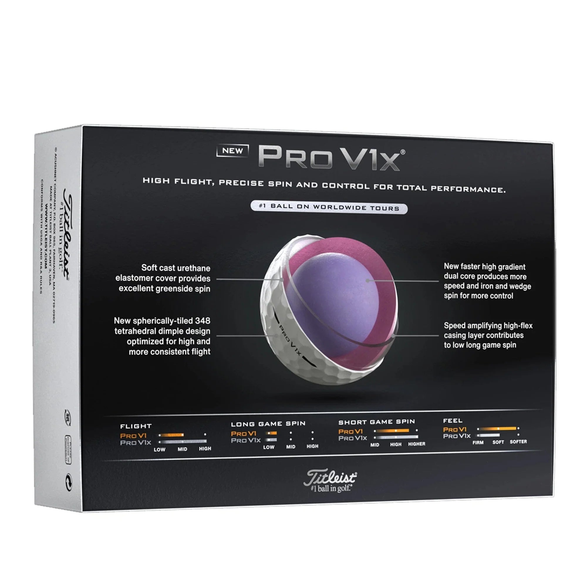 Titleist PRO V1 2023 (caja de 12)