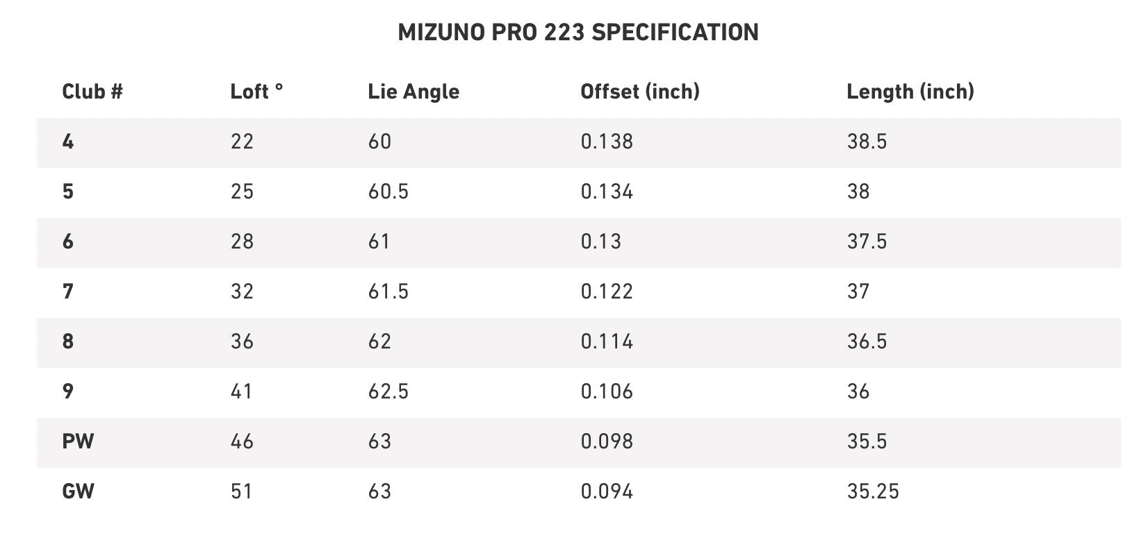 Mizuno Série de fers Mizuno PRO 223