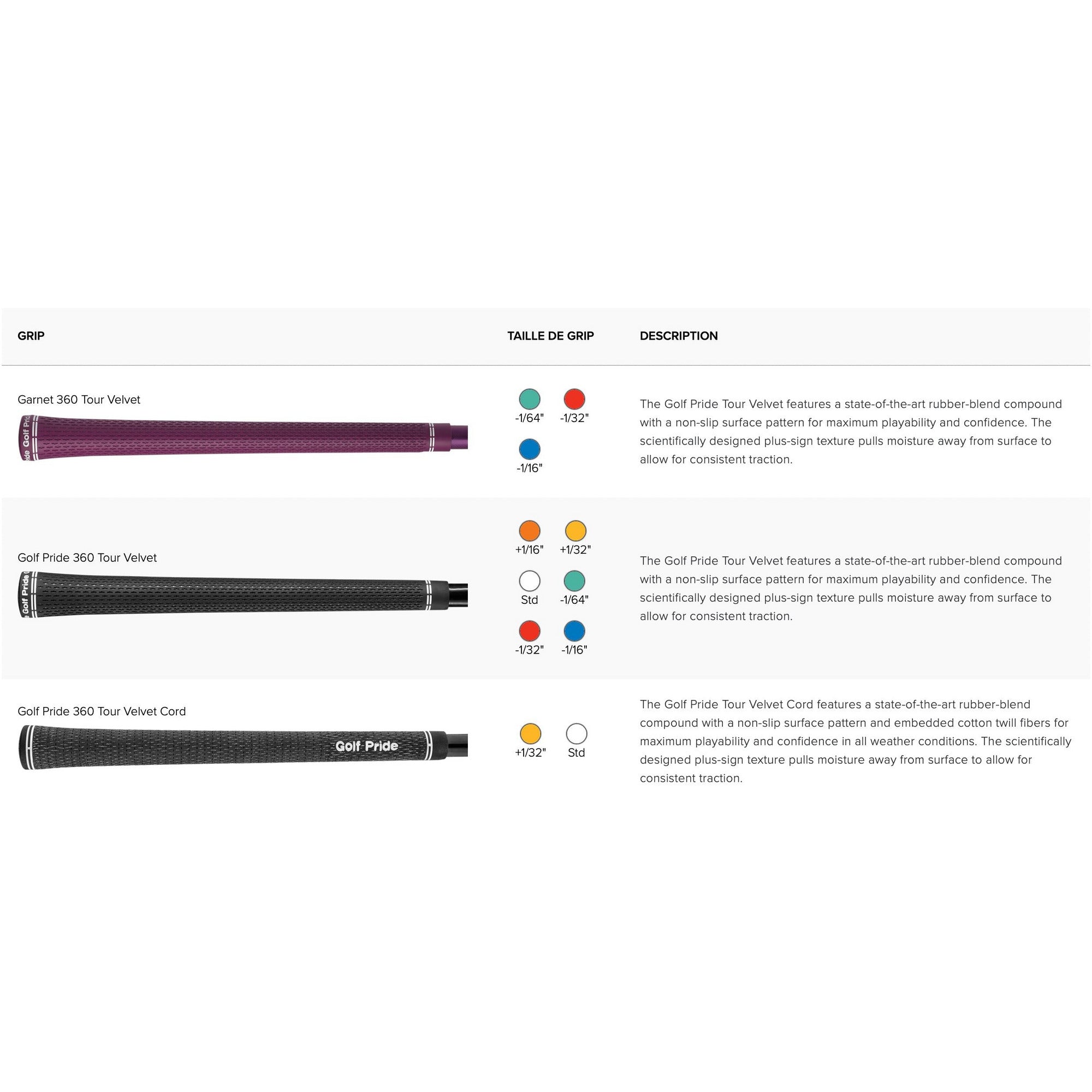Ping Fer Gle2 shaft Lady
