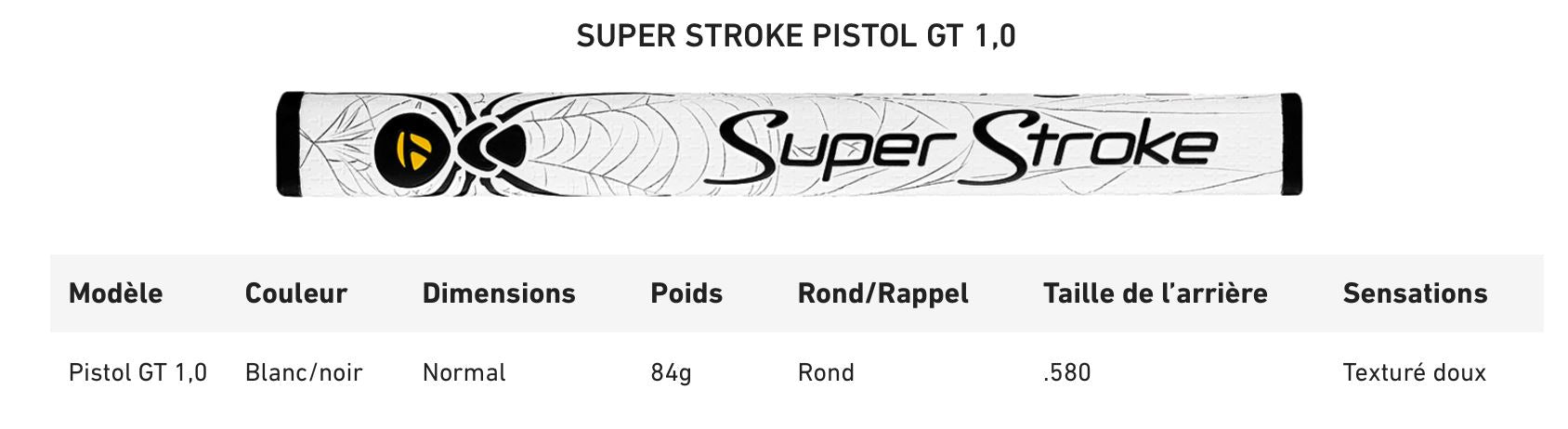 TAYLORMADE PUTTER SPIDER TOUR Z