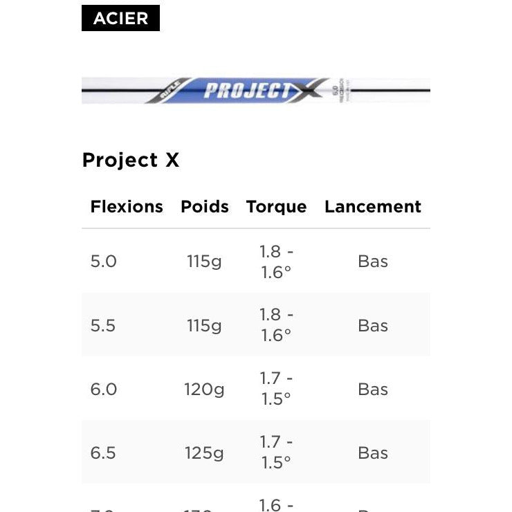 Titleist New Série de Fers T100 shaft Premium