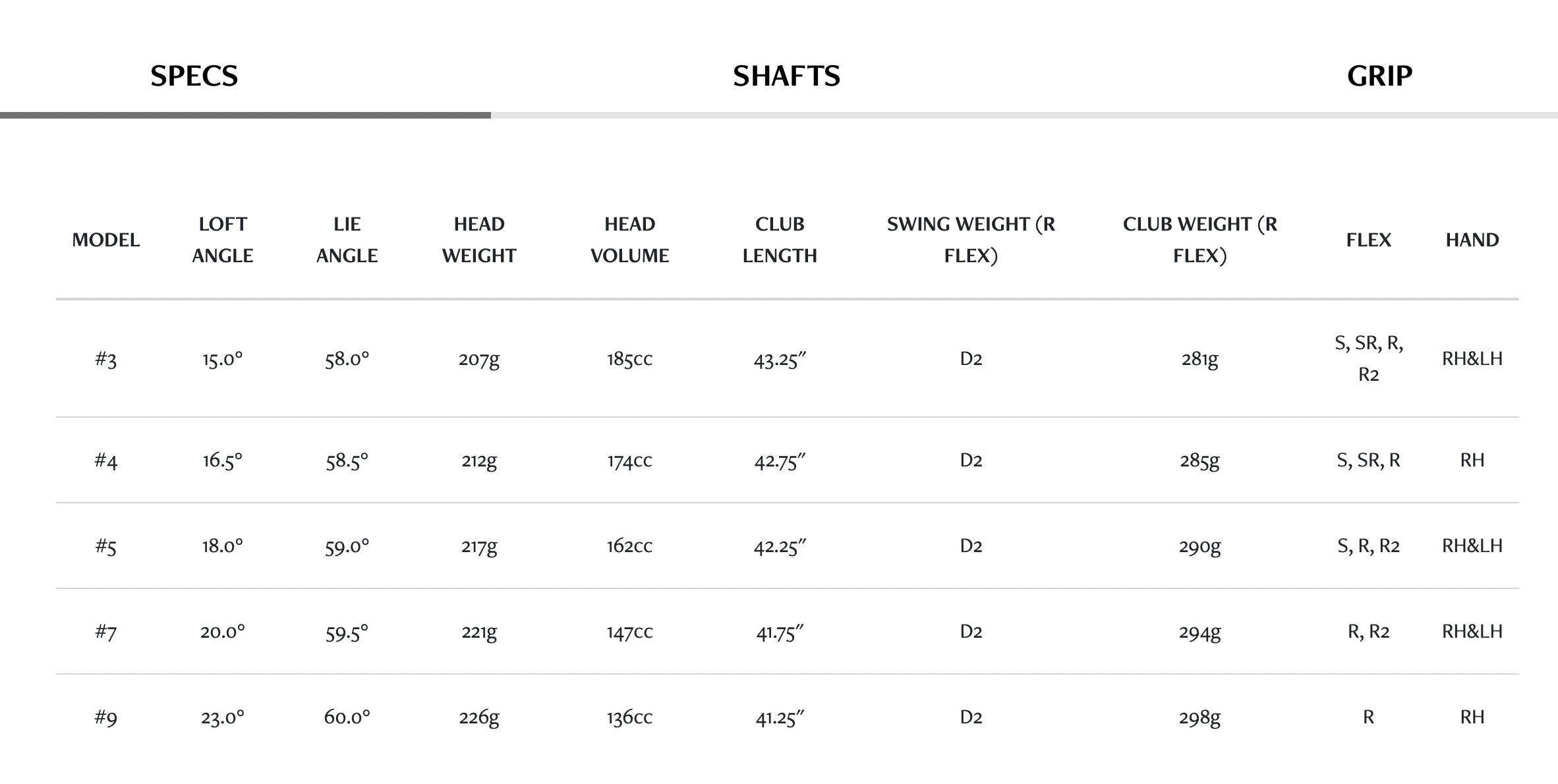 XXIO 12 Bois de parcours Homme
