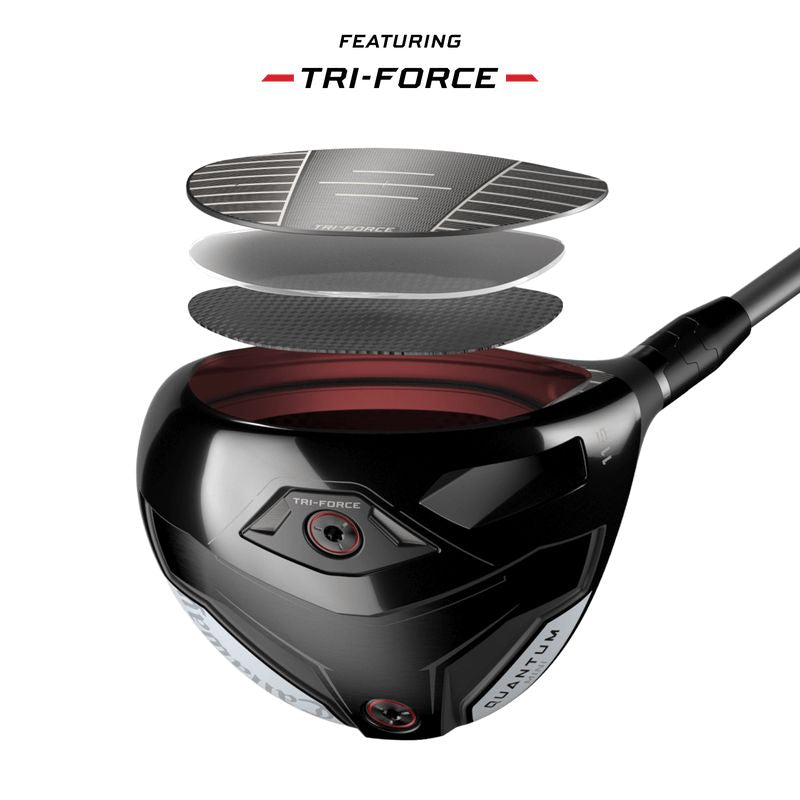 Découvrez le Mini driver golf, ses avantages et comparatif Callaway, TaylorMade R7 et Cobra King Tec.
