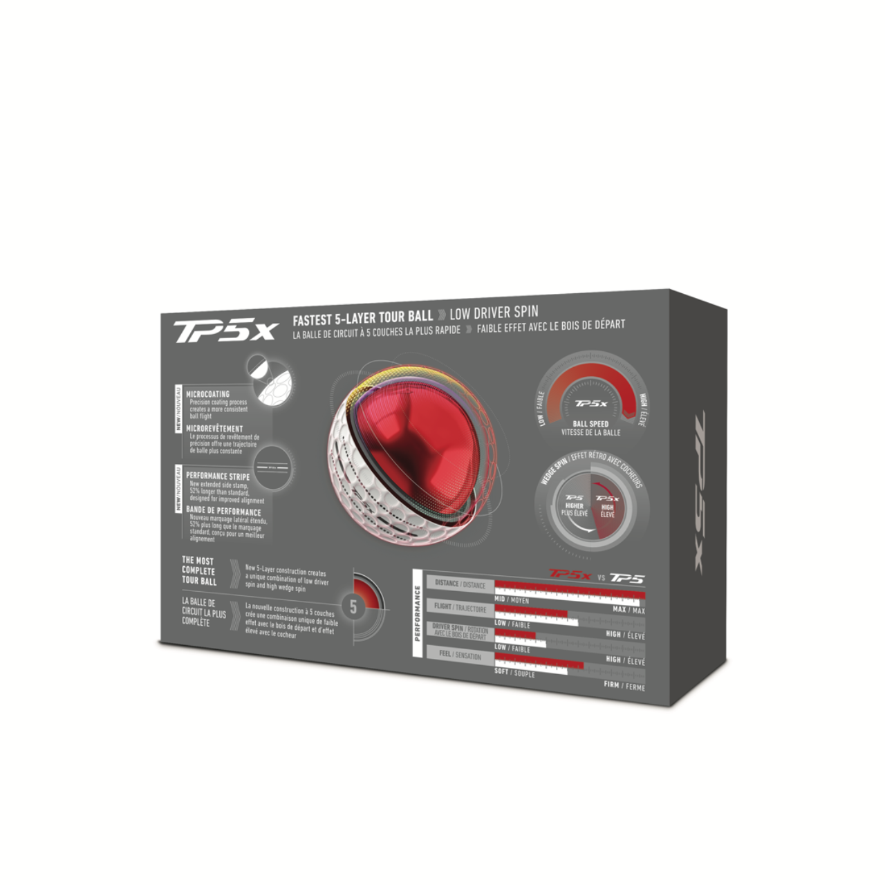 TaylorMade Balles TP5x Performance Stripe 2026 (boite de 6) - GolfCenter.fr