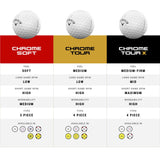 Callaway Balles Chrome Tour X TRUTRACK 2024 Balles Callaway Golf