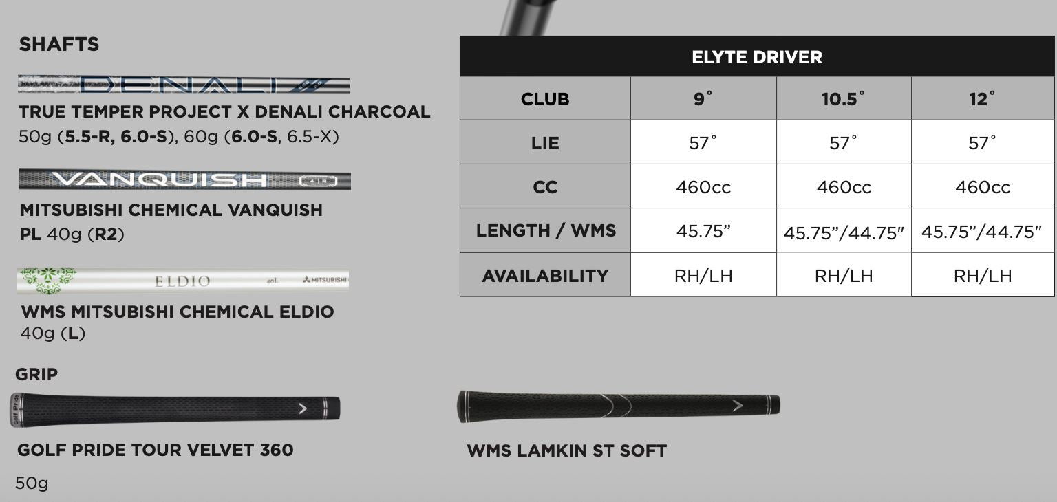 Callaway Driver ELYTE