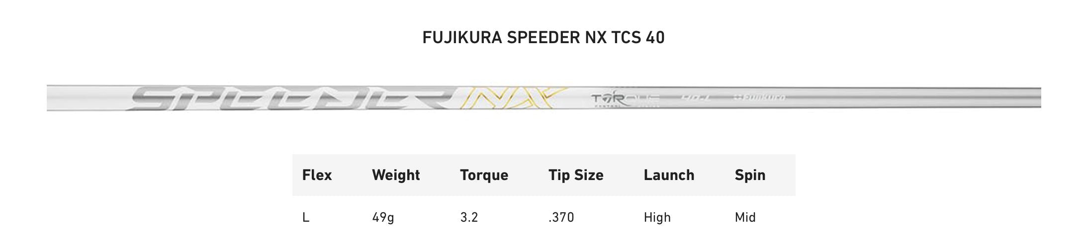 Taylormade Driver Qi10 Max Lady