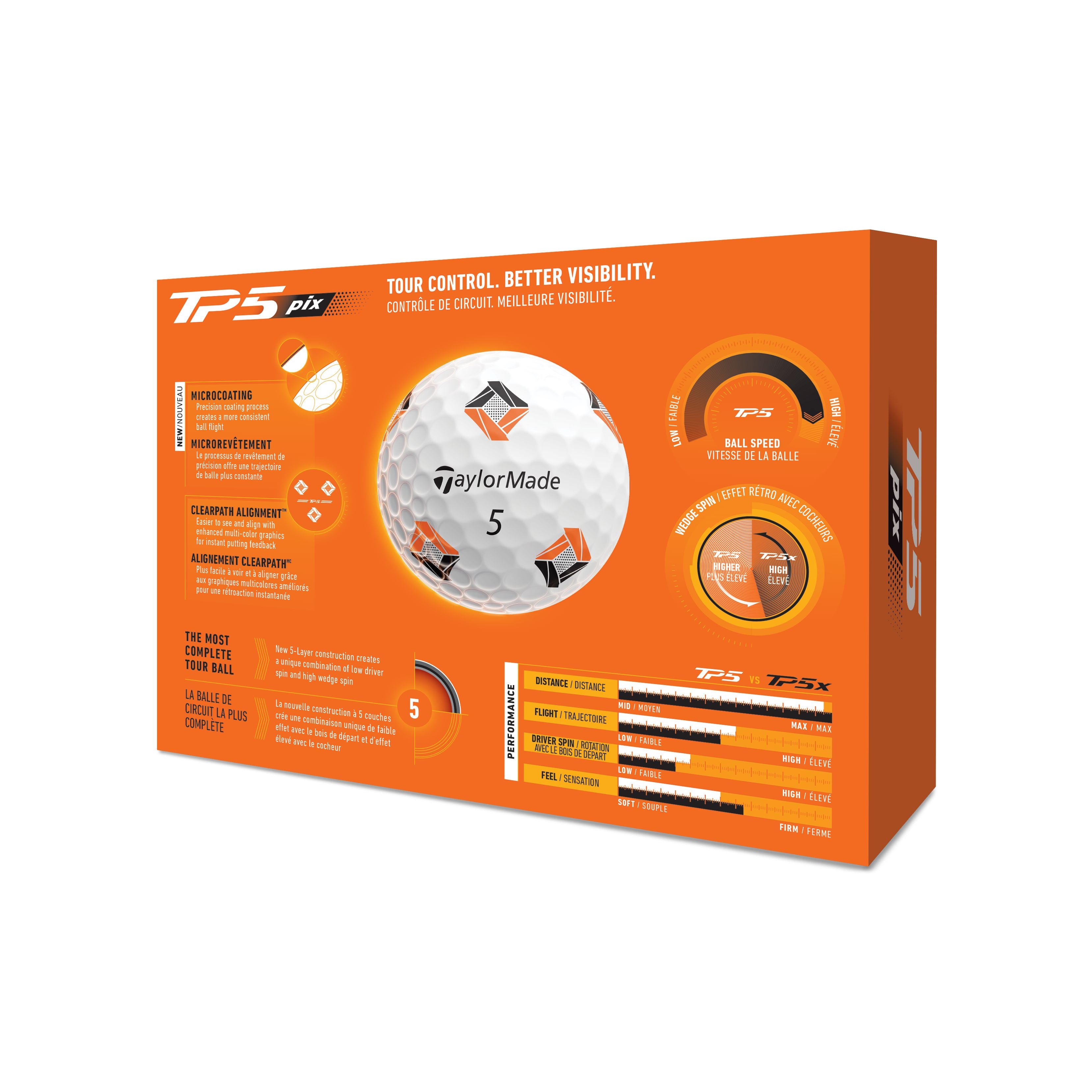 TAYLORMADE NEW BALLES TP5 PIX 2026 (boite de 12)