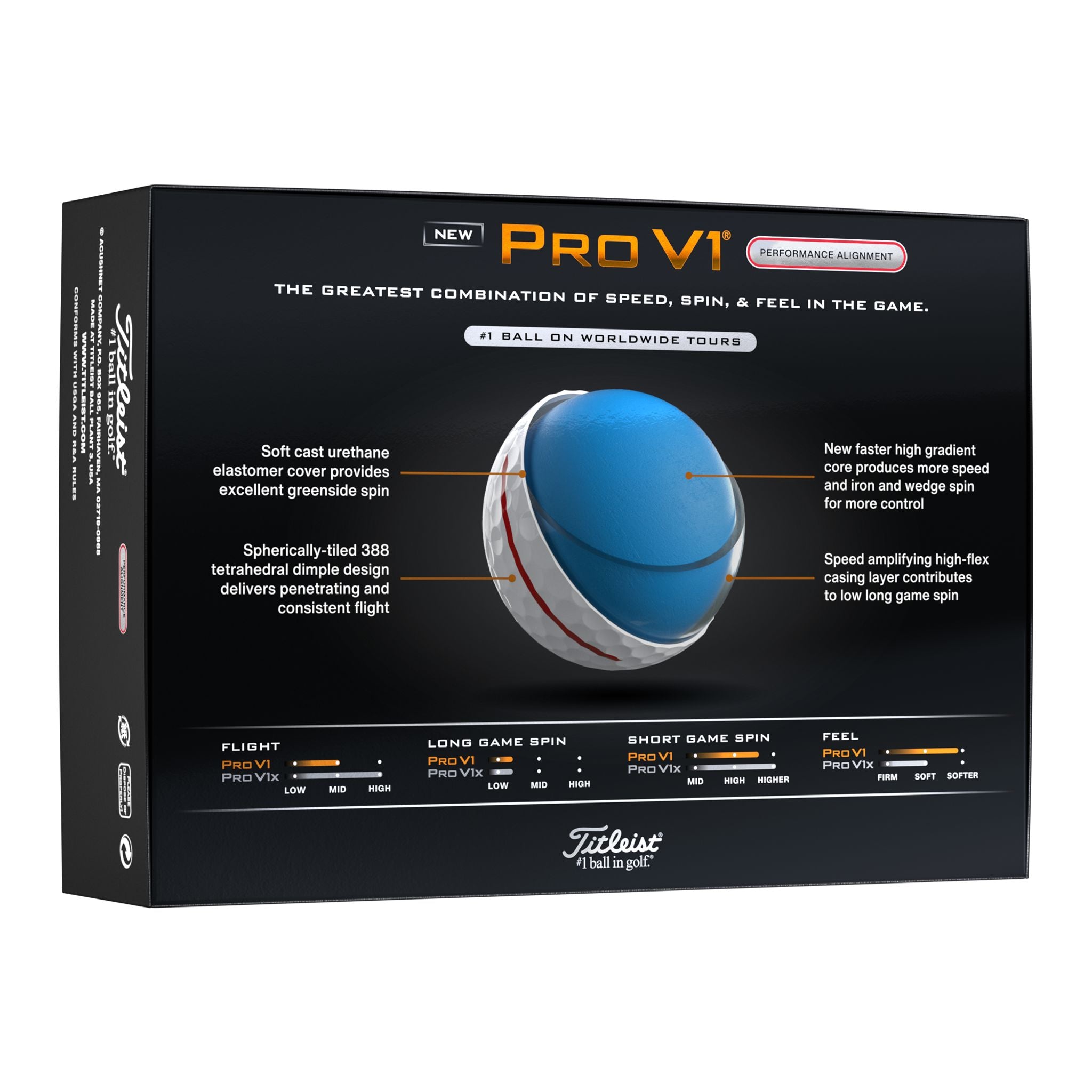 Titleist PRO V1 2025 AIM Performance Alignement (boite de 12)