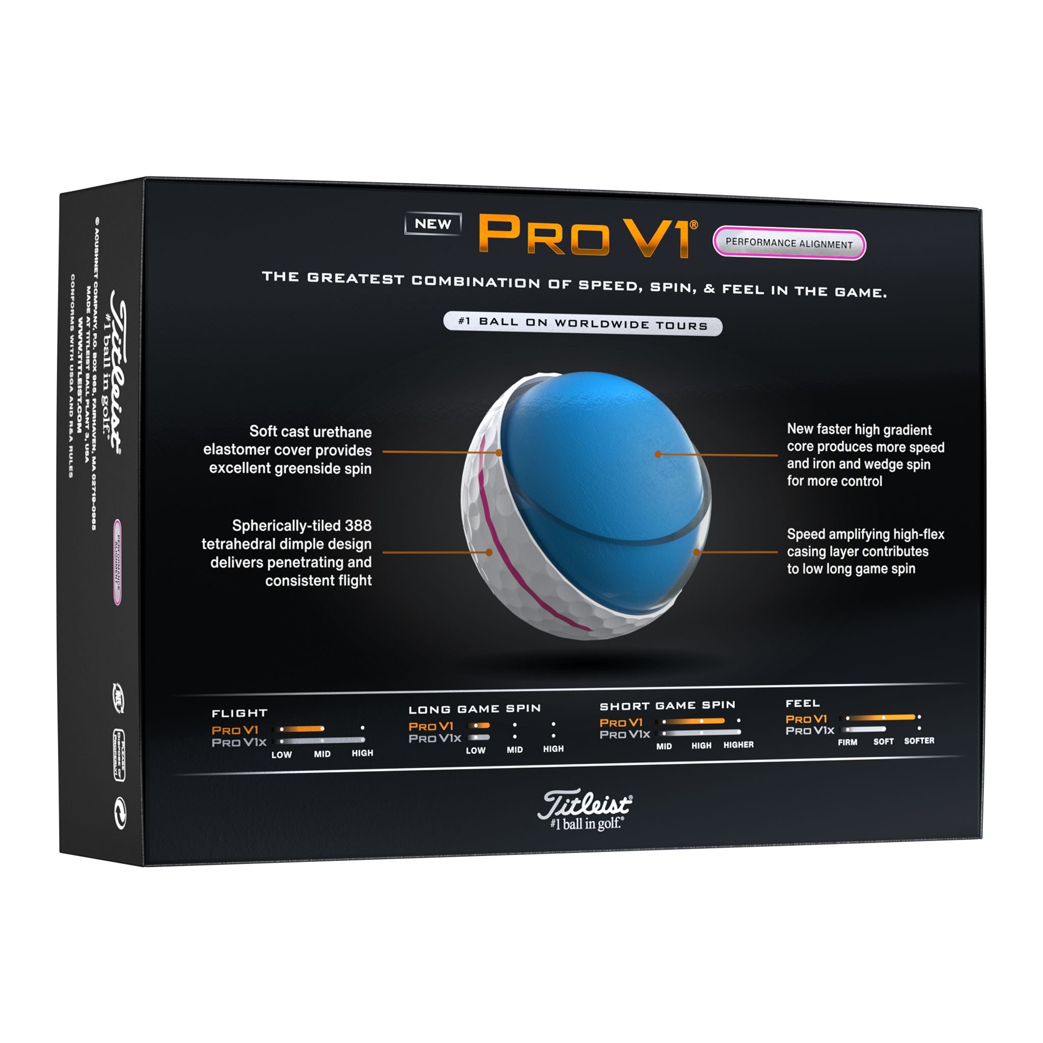 Titleist PRO V1 2025 AIM Performance Alignement (boite de 12)