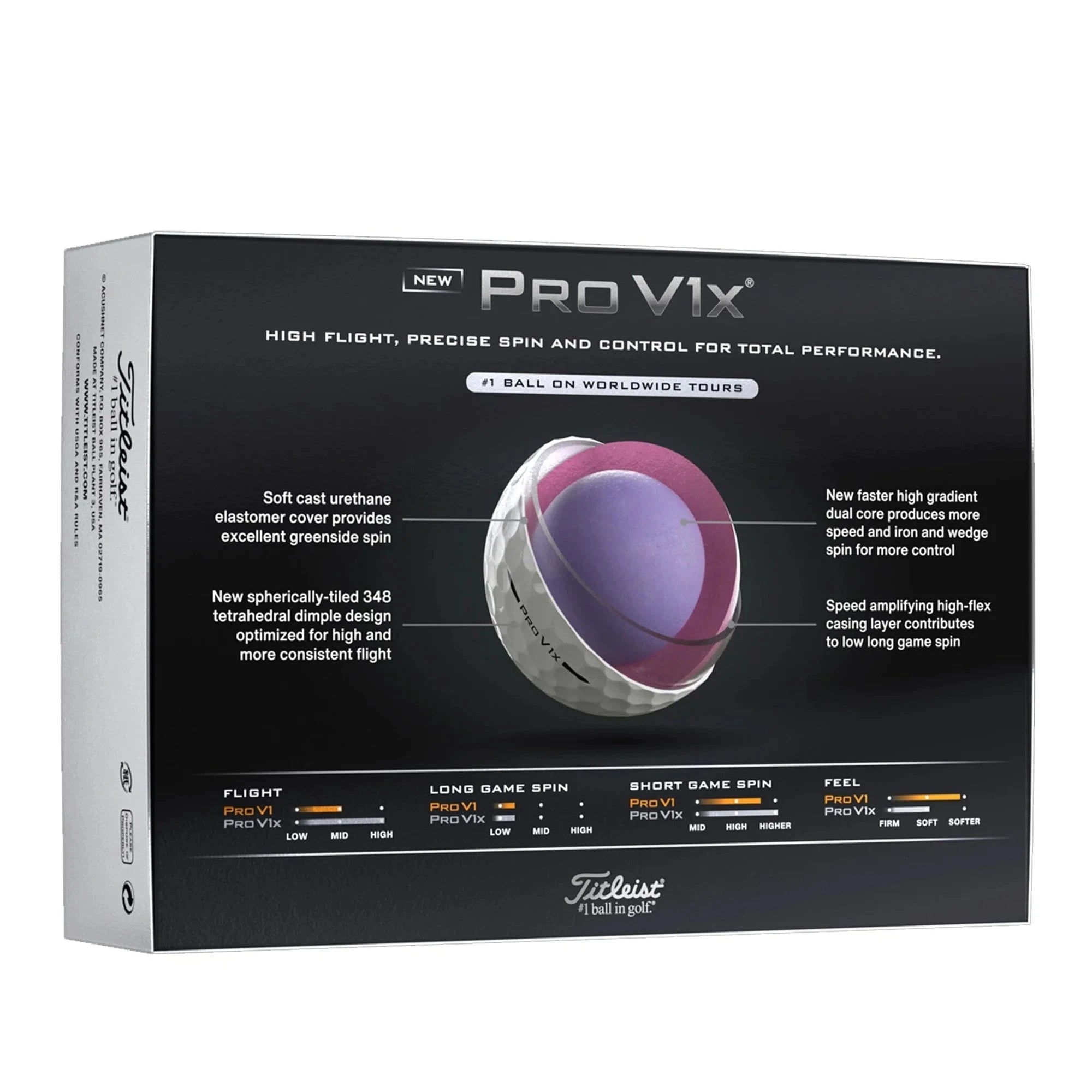 Titleist PRO V1x Personnalisées