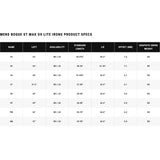 Callaway Série de Fers Rogue ST MAX OS Lite - Golf ProShop Demo