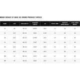 Callaway Série de Fers Rogue ST MAX OS - Golf ProShop Demo