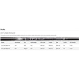 COBRA DRIVER LTDx Black Limited Edition Driver Drivers homme Cobra Golf