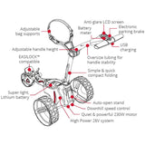 MotoCaddy Chariot Electrique New M1 DHC Lithium avec accessoire offert - Golf ProShop Demo