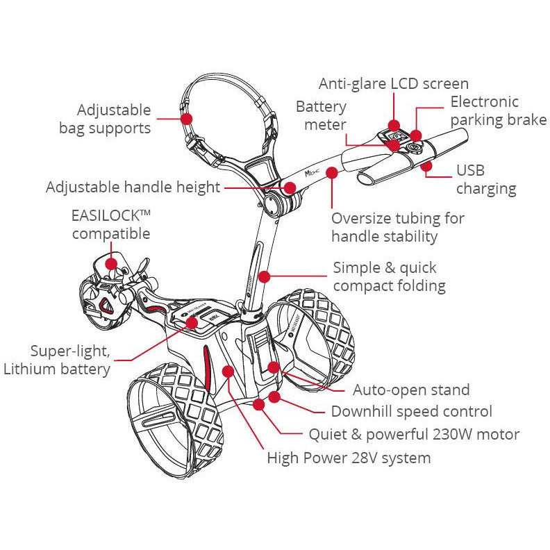 MotoCaddy Chariot Electrique New M1 DHC Lithium avec accessoire offert - Golf ProShop Demo