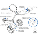 MotoCaddy New S1 Chariot électrique Chariots électriques Motocaddy