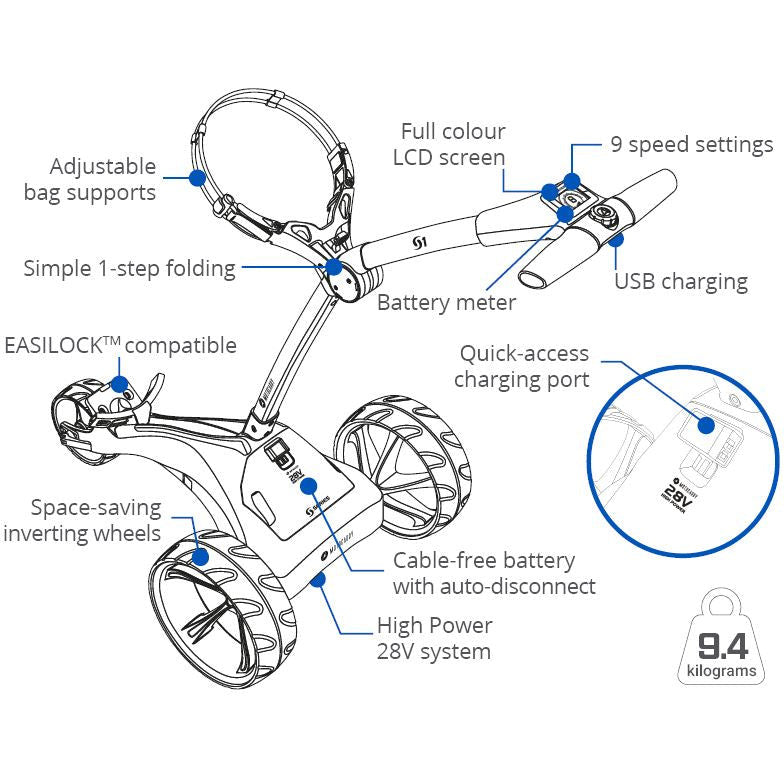 MotoCaddy New S1 Chariot électrique Chariots électriques Motocaddy