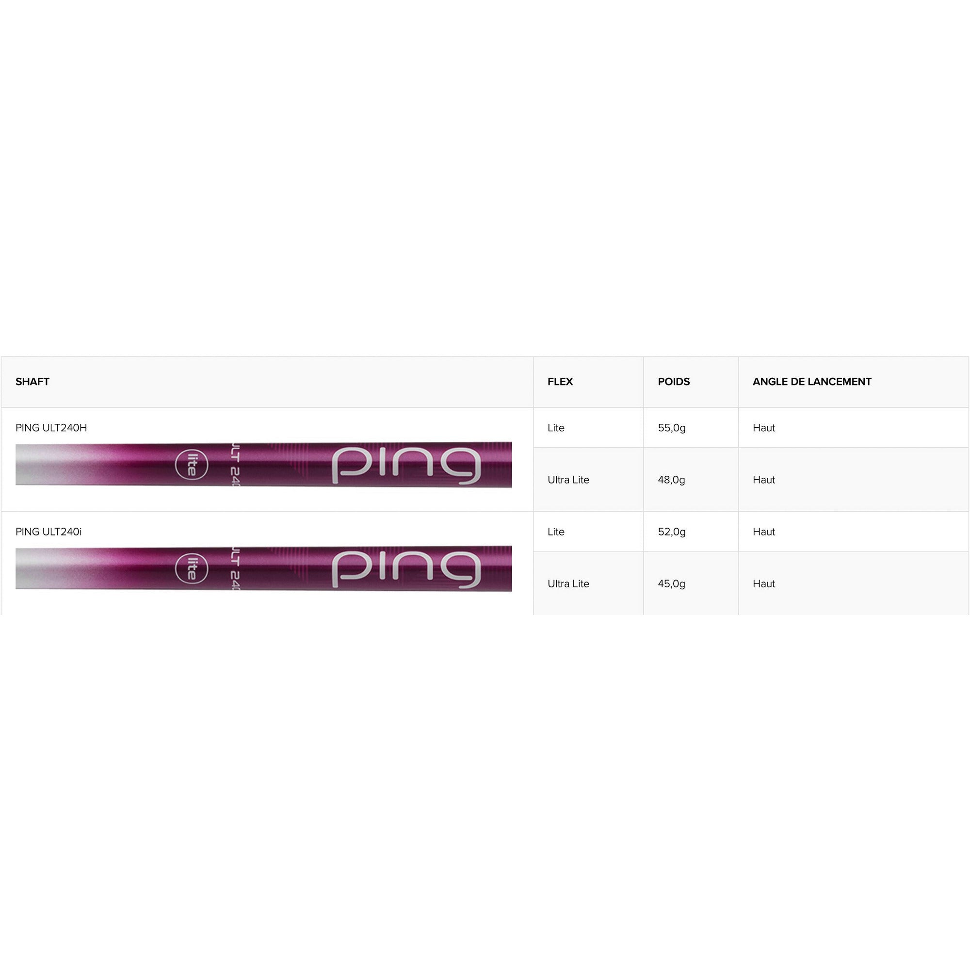 Ping golf Wedge GLide 4.0 shaft Graphite Lady