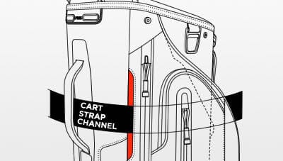 Ping sac de golf Hoofer 2023 Sacs trépied Ping