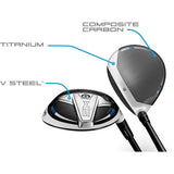 TaylorMade Bois De Parcours SIM Ti demo grade A Shaft Mitsubishi Diamana FW Limited 75 - Golf ProShop Demo