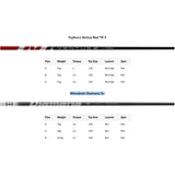 Taylormade Driver Stealth 2 Drivers homme TaylorMade