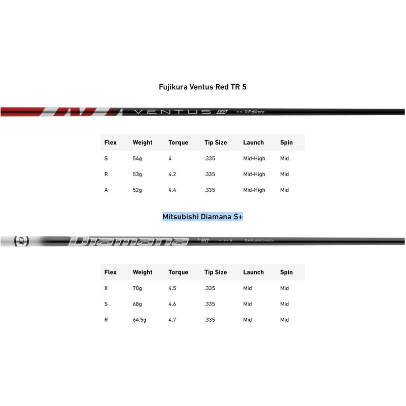 Taylormade Driver Stealth 2 Drivers homme TaylorMade